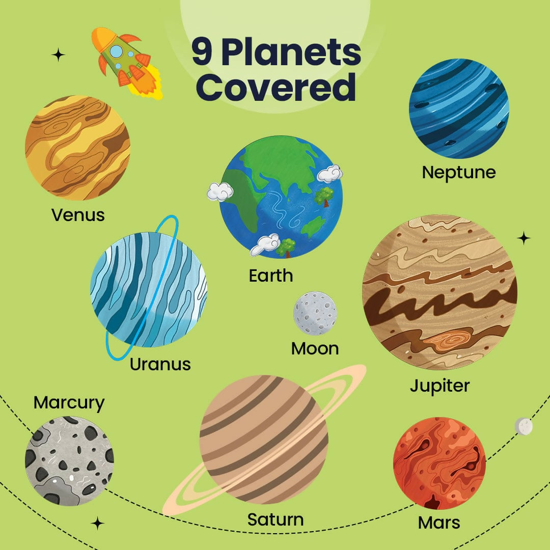 Solar System Floor Puzzle (39 Pieces)